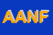 Logo di ANFE ASSOCIAZIONE NAZIONALE FAMIGLIE EMIGRATE