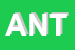 Logo di ANTE