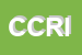 Logo di CRISS CENTRO RICERCHE INTERNAZIONALI DI STUDI SOCIALI