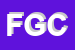 Logo di FONDAZIONE GUIDO CORTESE
