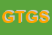 Logo di GLOBAL TRADING GROUP SRL