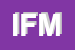 Logo di ISFOM-ISTITUTO FORMAZIONE MUSICOTERAPIA