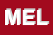 Logo di MELUSINA