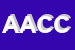 Logo di ACCSEA-ASSOCIAZIONE CAMPANA CORRIERI SPEDIZIONIERI ED AUTOTASPORTATORI