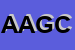 Logo di AGCI ASS GEN COOP ITAL -FEDERNE REGLE