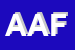 Logo di ASSOCIAZIONE ALBERGATORI FAIAT
