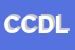 Logo di CGIL -CAMERA DEL LAVORO METROPOLITANA DI NAPOLI