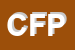 Logo di CISL FEDERAZIONE PENSIONATI
