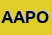 Logo di ARPO-ASSOCIAZIONE PROBLEMI ONCOLOGICI
