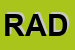 Logo di RADIONORBA