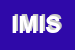 Logo di INTERNATIONAL MULTISERVICE - IMS SRL