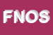 Logo di FONDAZIONE NUOVA ORCHESTRA SCARLATTI