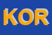 Logo di KORPER