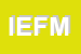 Logo di ISTITUTO EDUCATIVO FEMM MONDRAGONE