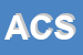Logo di ACSI