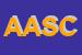 Logo di ASC ASSOCIAZIONE SPORTIVA CAMPANA