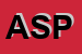 Logo di ASSOCIAZIONE SPORTIVA POSILLIPO