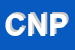 Logo di CIRCOLO NAUTICO POSILLIPO