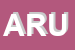 Logo di ARUTA