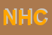 Logo di NEW HYDRO CLUB