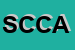 Logo di SOCCER CLUB COLLI AMINEI DI FRANCESCO SIMONE SAS