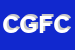 Logo di CRAZY GYM FITNESS CENTER SAS DI BRANCACCIO FRANCO