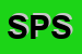 Logo di SPORT PROMOTION SAS