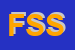 Logo di FAST SERVICE SRL