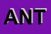 Logo di ANTONIO