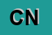 Logo di CIRO e NINO