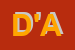 Logo di D-AVALOS