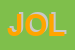 Logo di JOLI