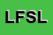 Logo di LUSSY FASHION DI STARACE LUCIA