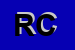Logo di RICCIO CASTRESE