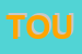 Logo di TOUPET