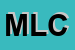 Logo di MAMMARELLA DI LOMELLI CARLO