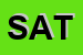 Logo di SATURNO (SRL)