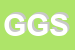 Logo di GSC GROUP SRL