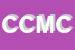 Logo di CIMMITEX CONFEZIONI DI MARIO CIMMINOeC SAS