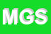 Logo di MEGA GROUP SRL