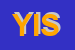 Logo di YL INDUSTRIE SRL