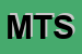 Logo di MIVI TRADING SRL