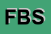 Logo di FORED BIO SPA