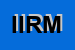 Logo di IRIM IND RIUNITE MERIDIONALI SPA