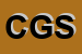 Logo di CENTRO GAS SRL
