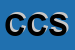 Logo di CEMS COOP SRL