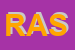 Logo di RUSSO ANDREA SRL