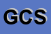 Logo di GIORGIO e COMPANY SRL