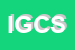 Logo di IANNUCCI G e C SRL