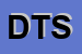 Logo di DRESS TIME SRL